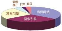 刚察县政府信息网站_世界工厂网全球企业库