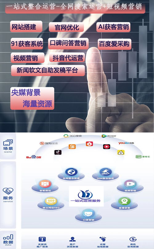 安阳全网营销推广公司ai全网系统一键轻松获客