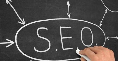 SEO在网络营销中的重要性(提升网站排名)