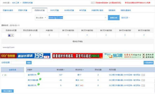 3w阅读量 高尔夫模拟器为核心关键词,igc2网站整站seo诊断分析