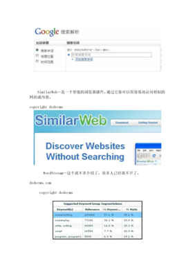 试谈SEO常用工具网站-
