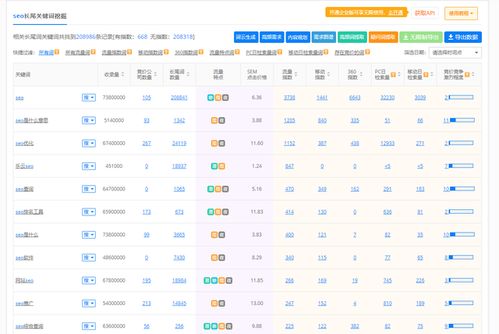 seo公司网站如何找到目标关键词