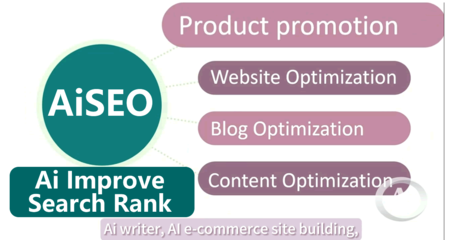 网站Ai引流获客,seo流量机器人chatgpt全站电商优化-Website Ai SEO