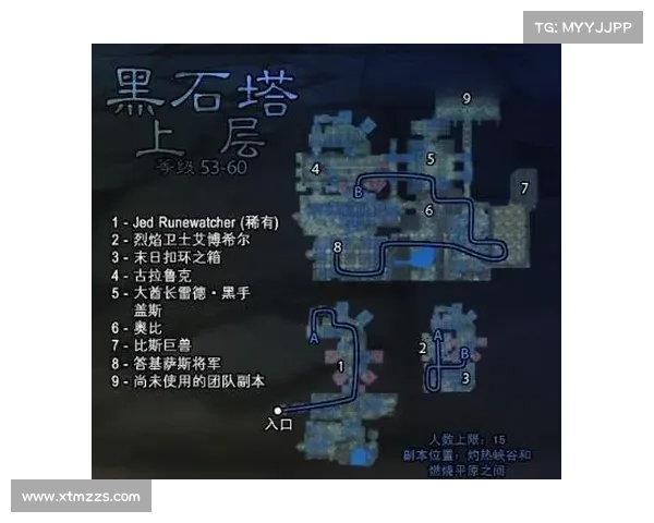 黑翼之巢副本全攻略详解从入场准备到最终BOSS击败技巧解析 黑翼之巢副本全攻略详解从入场准备到最终BOSS击败技巧解析