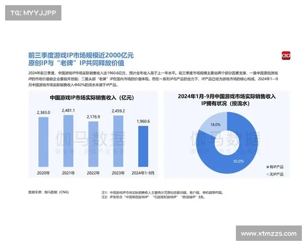 文化IP改编成功案例分析及其对创作与市场开发的核心启示 文化IP改编成功案例分析及其对创作与市场开发的核心启示