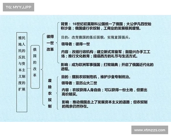 殖民地历史如何塑造全球文化互动与交流的多样性与深远影响 殖民地历史如何塑造全球文化互动与交流的多样性与深远影响