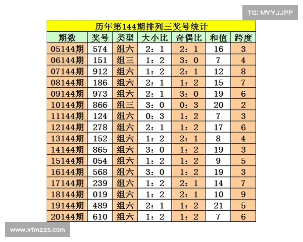 轻松获取5000点券的软件推荐及领取奖励详细攻略 轻松获取5000点券的软件推荐及领取奖励详细攻略