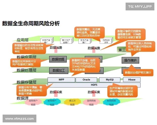 探索DK宏技术的最佳应用场景及其优化策略分析与实践探讨