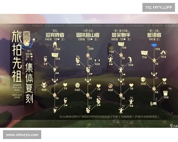 吓人先祖兑换表的传承影响及其对现代社会文化的深远影响解析