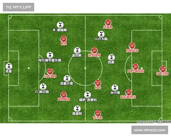 大卫路易斯无缘名单对球队防线稳定性与整体战术体系的深远影响分析