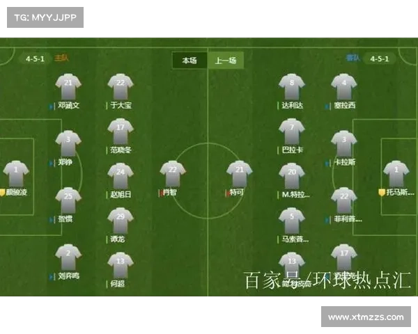 成功逆转捷克的五大关键因素揭秘助力球队翻盘的关键策略